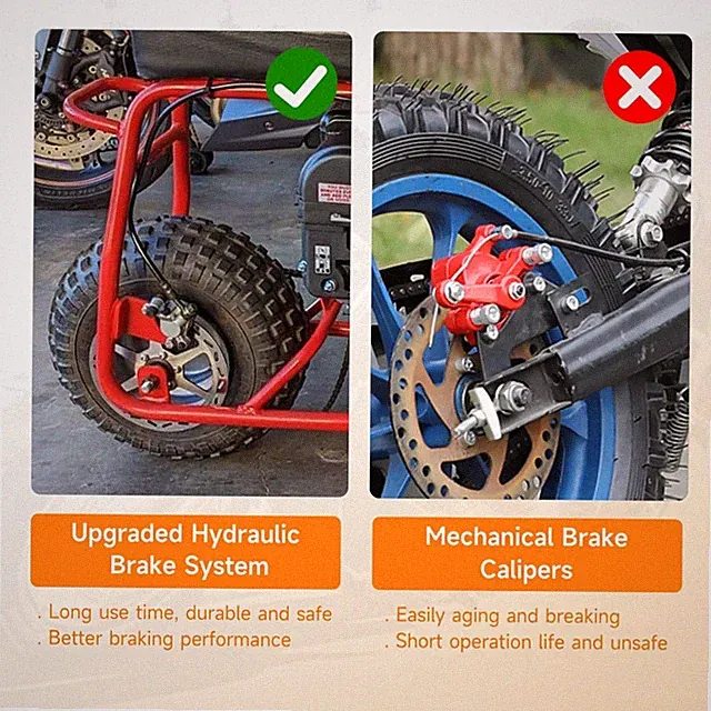 Smooth Braking Ability for Mini Bike Motorsports